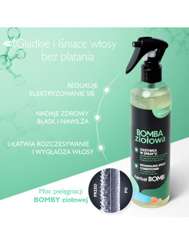 HERBAL BOMB Sprejový kondicionér uľahčujúci rozčesávanie 300ml