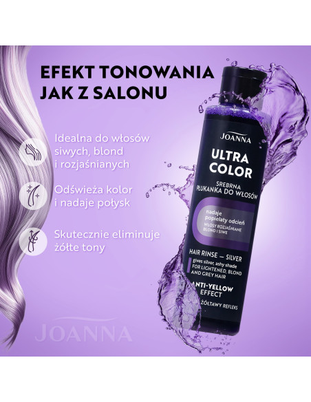 Ultra Color Ash Rinse – pre žlté odlesky