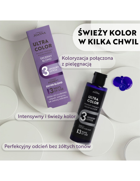 Ultra Color Ash Rinse – pre žlté odlesky