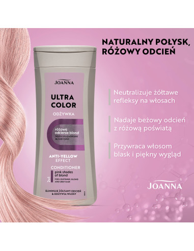 Ultra Color Conditioner Pink Shades Blond 200 g – osviežuje a zvýrazňuje farbu