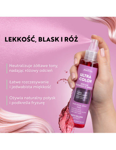 Ultra Color Pink Mousse Spray – Pasztell fényhatás