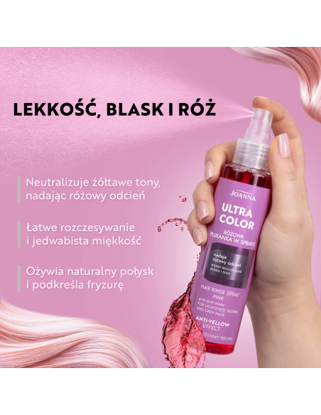 Ultra Color Pink Mousse Spray – Pasztell fényhatás